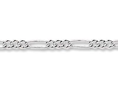 Sterling Silver 1.6mm Loose 31    Figaro Chain, 100 Recycled Silver