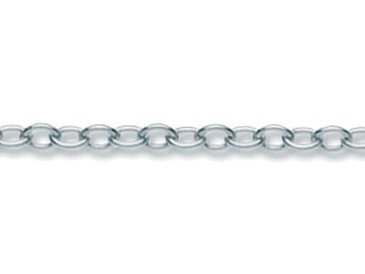 Sterling Silver 1.5mm Loose Trace  Chain, 100 Recycled Silver