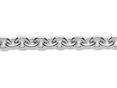 Sterling Silver 4.6mm Loose Cable  Chain, 100 Recycled Silver