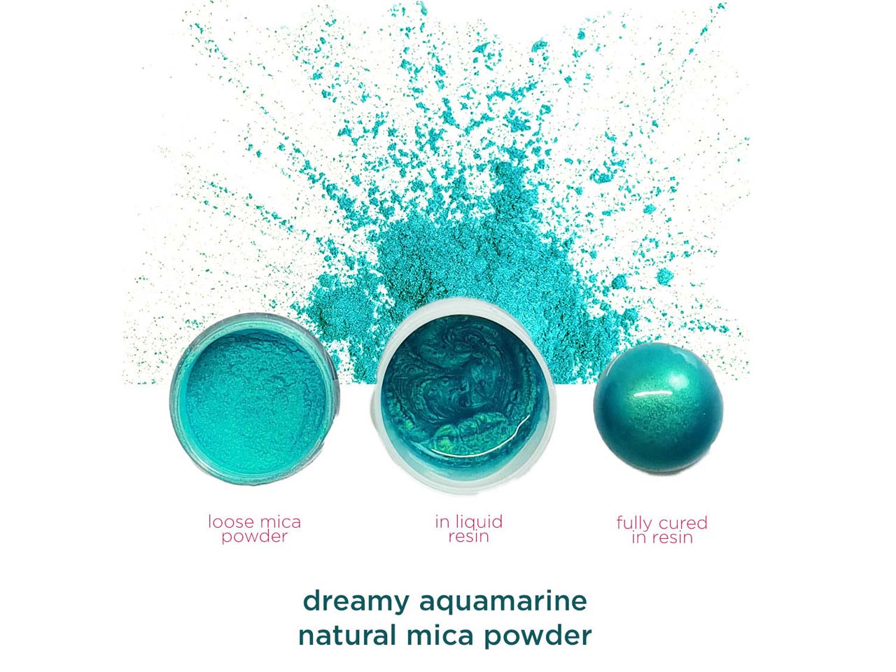 Mica Powder For Resin Casting, Aquamarine, 5g