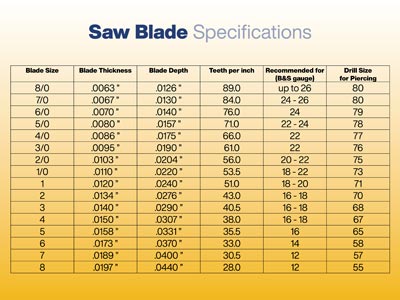 Super Pike Swiss Saw Blades Grade 3 Bundle 12 - Standard Image - 3