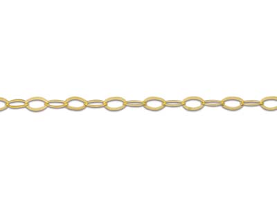 9ct Yellow Gold 1.2mm Trace Chain  18