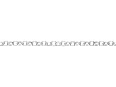 Sterling Silver 1.6mm Trace Chain   18