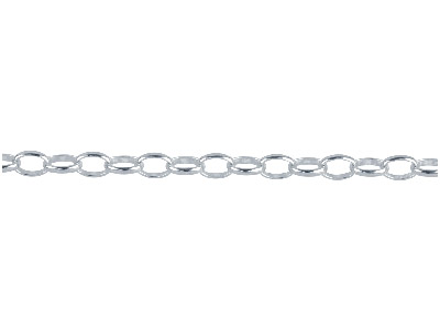 Sterling Silver Plain Oval Belcher Loose