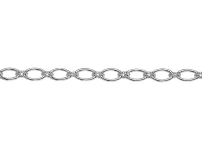 Sterling Silver 4mm Loose Figaro   Baroque Trace Two Part Chain, 100% Recycled Silver - Standard Image - 3