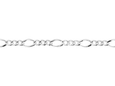 Sterling Silver 3.5mm Loose 3+1    Figaro Chain, 100% Recycled Silver - Standard Image - 1