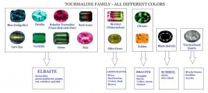 tourmaline2