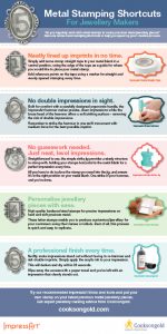 Metal Stamping Shortcuts Using Impressart The Bench Metal Stamping Shortcuts For Jewellery Makers