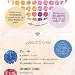 swarovski-genuine-gemstones-and-created-stones
