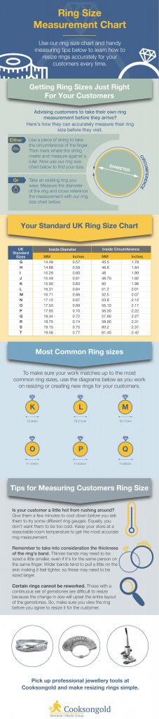 Ring Measurement Chart