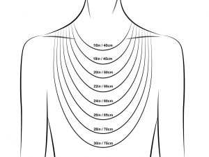 Different chain lengths