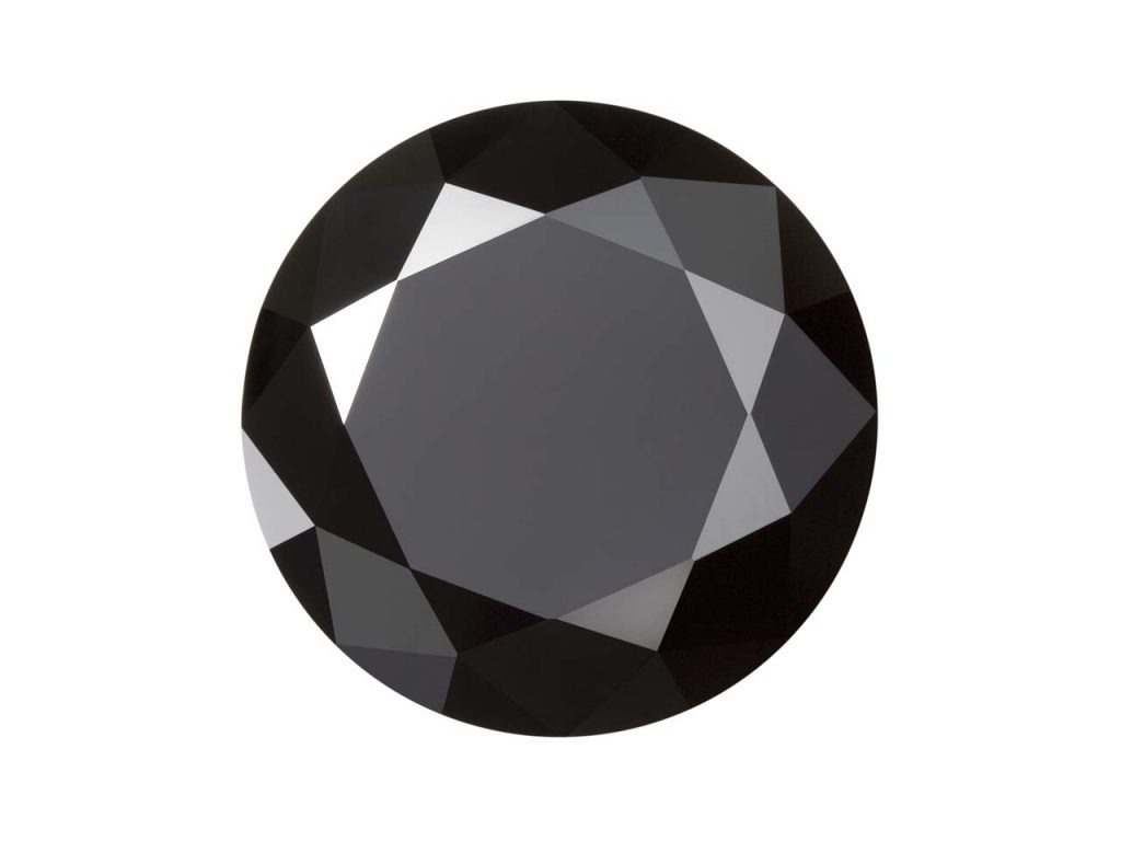 Ultimate List of 59 Black Gemstones and Crystals: Names, Pictures,  Properties, and Facts