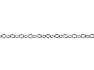 Silver Plated 2.0mm Trace Chain    18