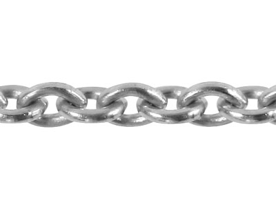 Platinum 1.5mm Round Loose Trace   Chain - Standard Image - 2