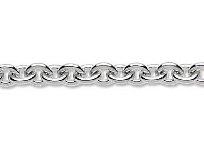 Sterling Silver 4.6mm Loose Cable  Chain, 100 Recycled Silver
