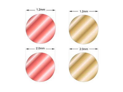 Base Metal Wire Assortment, 1.2mm 2.0mm - Standard Image - 2