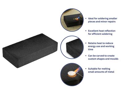 Bench Essentials By Cooksongold Soldering Boards Set - Standard Image - 8