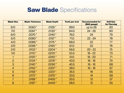 Super Pike Swiss Saw Blades Grade  6/0 Bundle 12 - Standard Image - 3