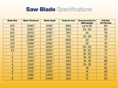 Vallorbe Glardon Saw Blades Grade  8/0, Bundle Of 12 - Standard Image - 4