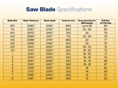 Super Pike Swiss Saw Blades Grade 6 Bundle 12 - Standard Image - 3