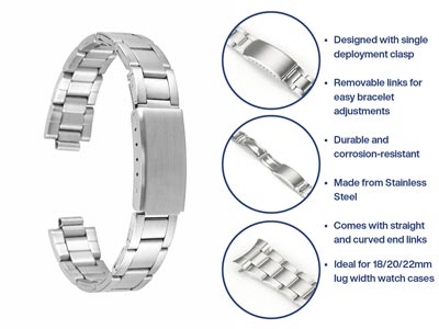 Stainless Steel Watch Bracelet,    18-22mm - Standard Image - 5