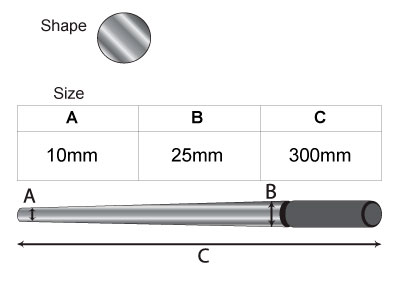 Round Marked Triblet Sizes A - Z+6, Steel, 300mm/11.8