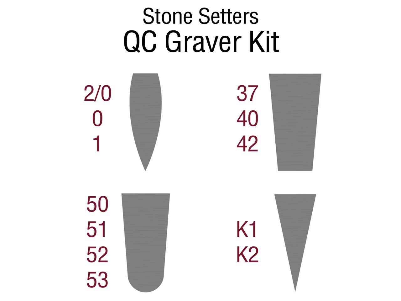 GRS® Quick Change Stone Setters Assorted Graver Set