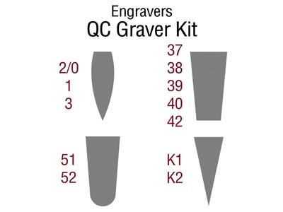GRS® Quick Change Engravers        Assorted Graver Set - Standard Image - 2
