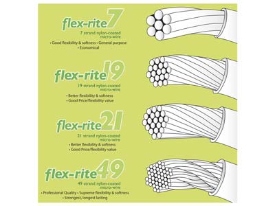 Beadsmith Flexrite, 7 Strand,      Metallic Satin Gold, 0.45mm, 9.1m - Standard Image - 8