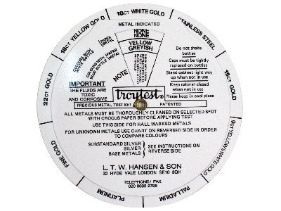 Silver Acid Test Color Chart