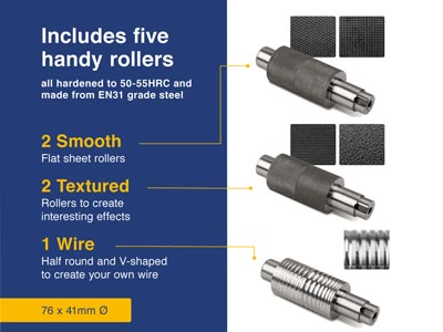 Combination Rolling Mill With 5    Rollers, Value Range - Standard Image - 3