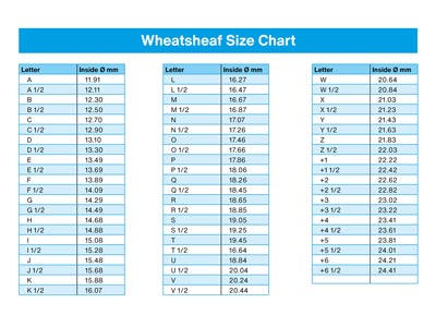 Wheatsheaf Steel Triblet A - Z+6 With Lines - Standard Image - 4