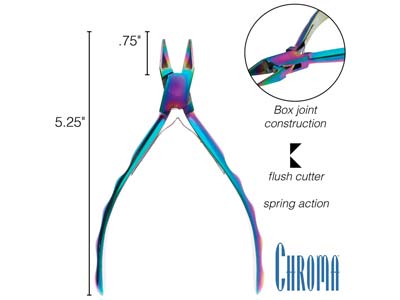 Chroma Series Flush Cutter - Standard Image - 5