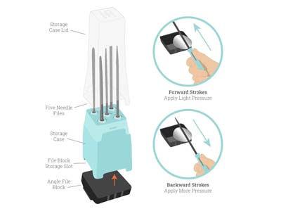 ImpressArt Needle File Set With    File Block Pack of 5 - Standard Image - 4