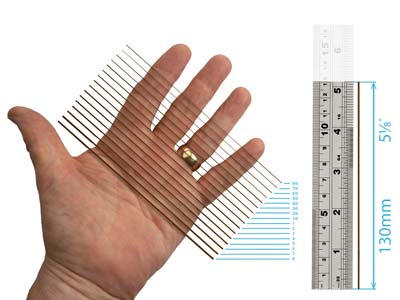 Bench Essentials By Cooksongold Saw Blades Grade 0, Bundle Of 12 - Standard Image - 5