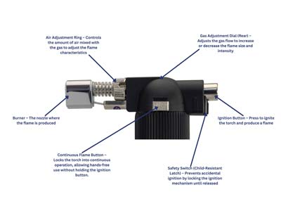 Bench Essentials By Cooksongold Jewellers Soldering Hand Torch - Standard Image - 8
