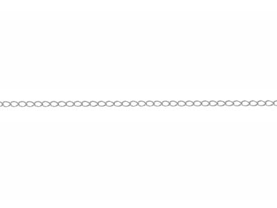 Rhodium Plated 2.4mm Rhombus Curb Chain 18