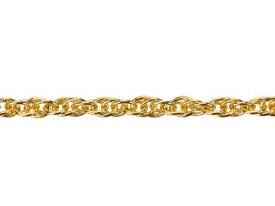 Gold Plated 1.8mm Prince Of Wales Rope Chain 18