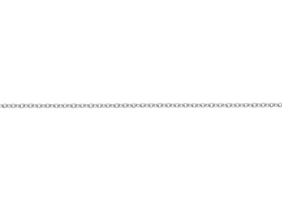 Rhodium Plated 1.5mm Oval Trace Chain 18