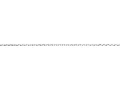 Silver Plated 1.7mm Diamond Cut Oval Trace Chain 18