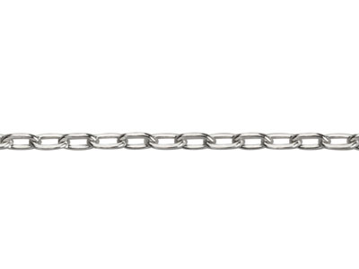Argentium 960 1.2mm Long Link Trace Chain 18