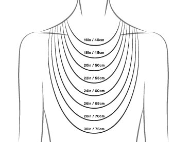 9ct Yellow Gold 4.8mm Metric Curb  Chain 18