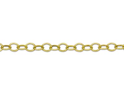 9ct Yellow Gold 1.7mm Trace Chain  18