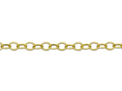 9ct Yellow Gold 1.7mm Trace Chain  20