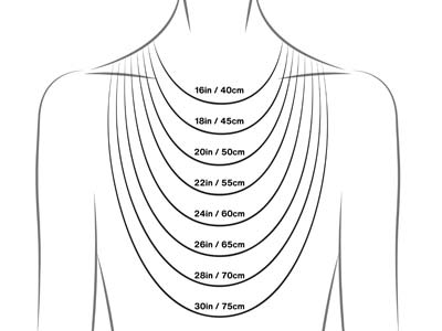 Sterling Silver 5.2mm Metric Curb Chain 18