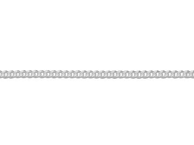 Sterling Silver 1.7mm Curb Chain    20