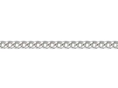 Sterling Silver 2.12mm Filed Curb 20