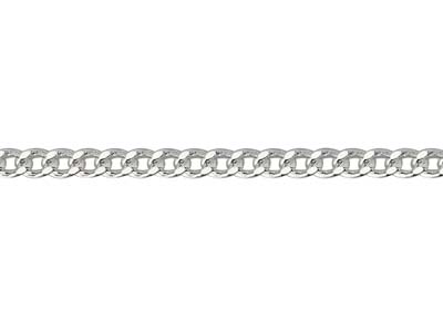 Sterling Silver 2.12mm Filed Curb 22