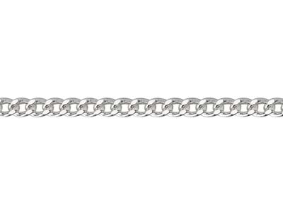 Sterling Silver 2.12mm Filed Curb 28