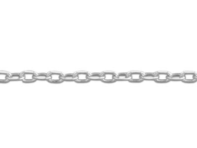 Sterling Silver 1.5mm Diamond Cut  Hammered Trace 18